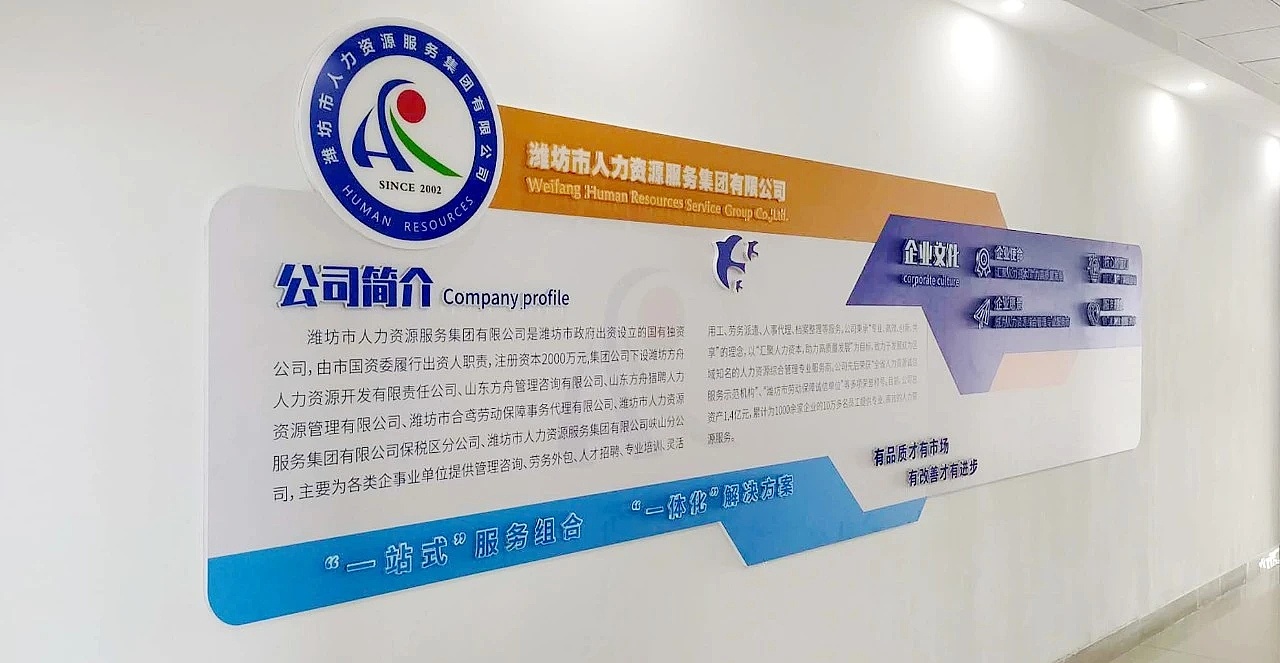 人力资源服务文化墙设计(20年)