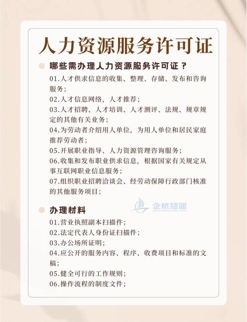 人力资源服务许可证办理全攻略