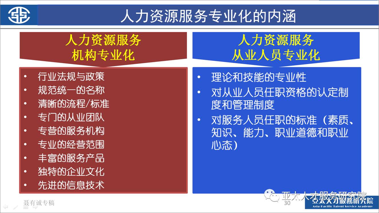 人力资源服务业专业化探讨(2)